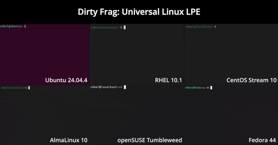 Lỗ hổng Dirty Frag đe dọa hàng triệu máy chủ Linux toàn cầu