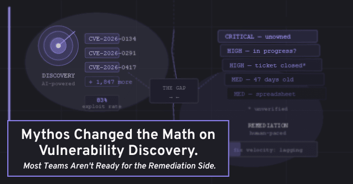 Claude Mythos: AI tìm lỗ hổng siêu tốc, doanh nghiệp chưa kịp vá